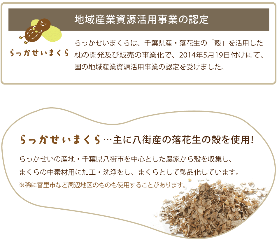 地域産業資源活用事業・八街産の落花生の殻